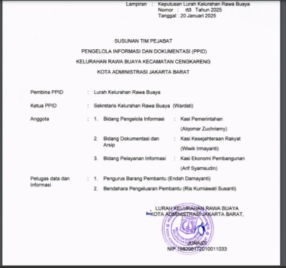 Struktur PPID Kelurahan Rawa Buaya